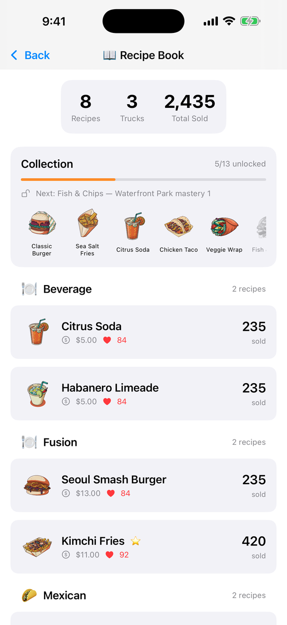 The recipe book showing collection progress