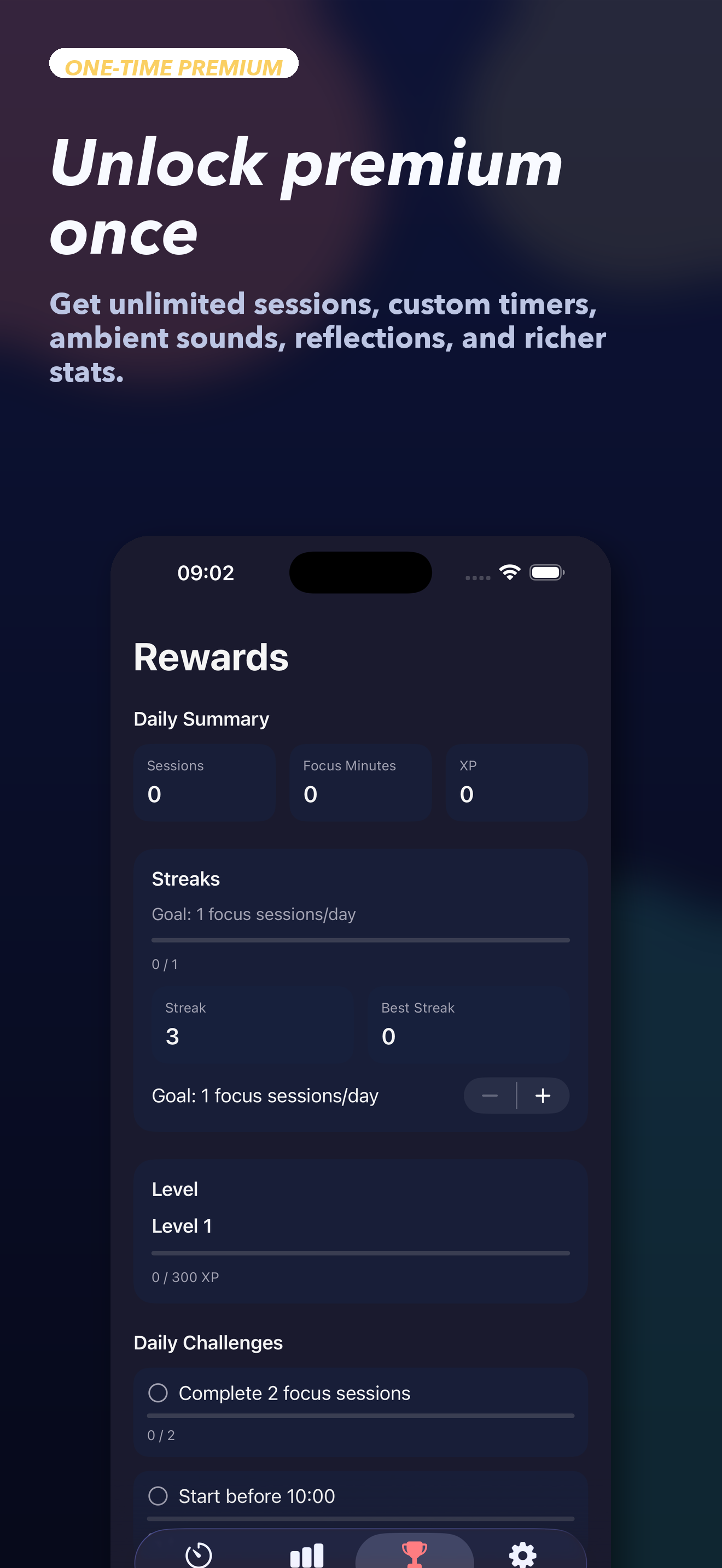 RidgeFocus screenshot highlighting the one-time premium unlock.