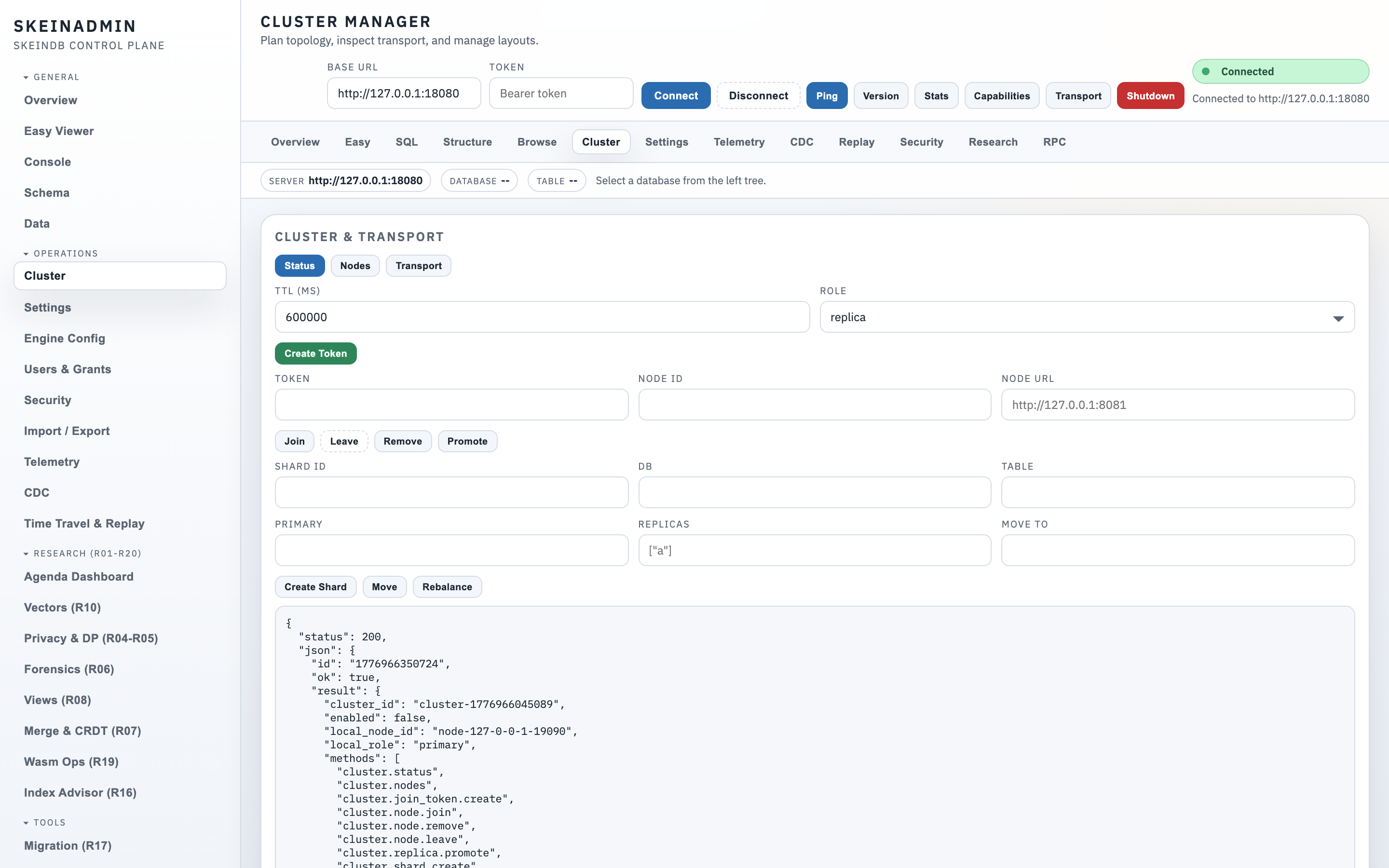 Cluster dashboard