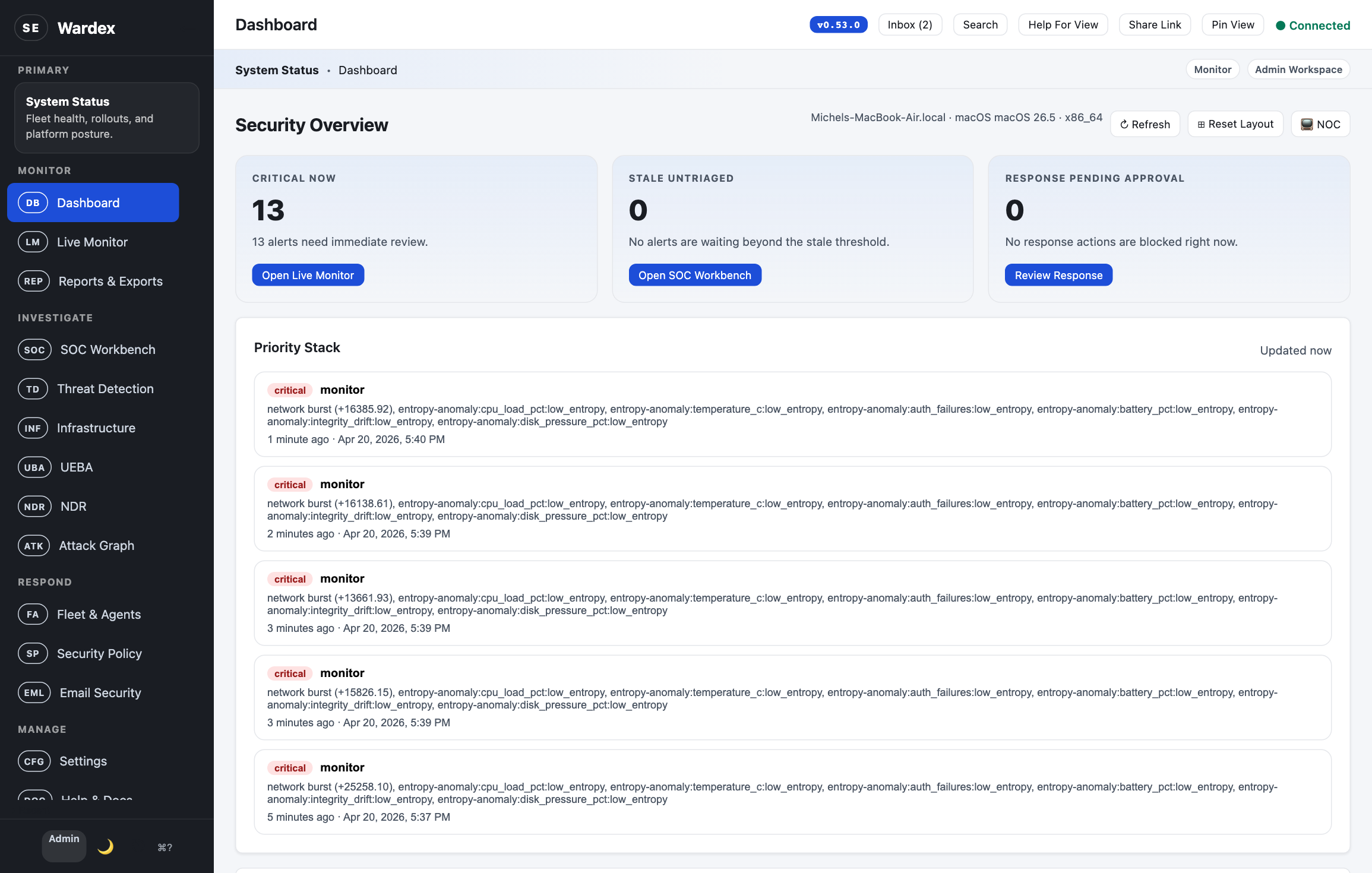 Wardex dashboard with live security overview, alert charts, and threat metrics from a real local instance.